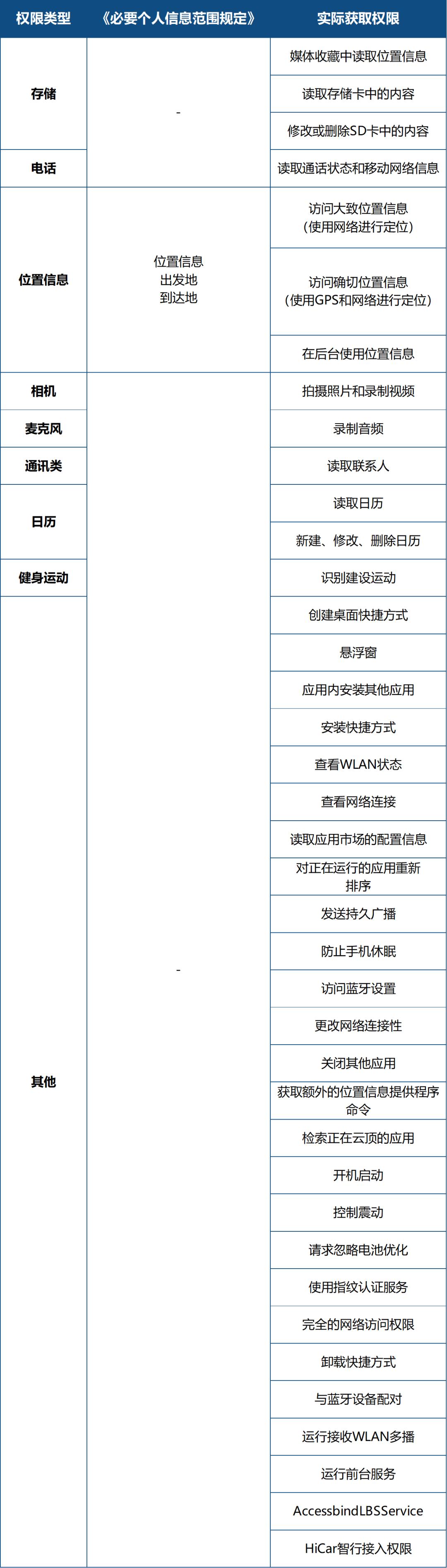 企业微信截图_cadabc87-c31f-4a2d-8400-7e8a93ee33ae.png