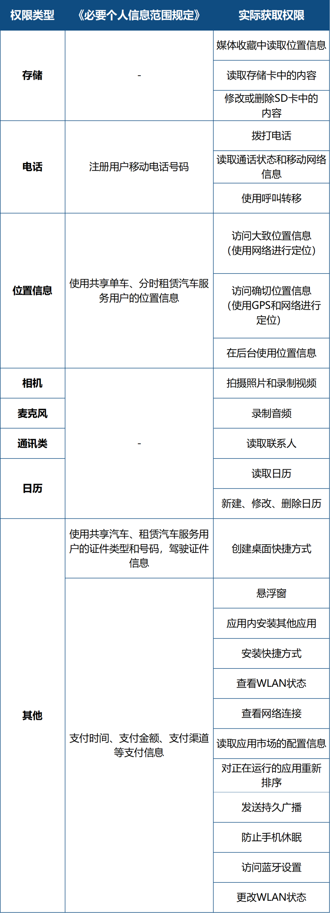 企业微信截图_ad8b7730-64f3-4514-ad10-6ba75036f7c9.png