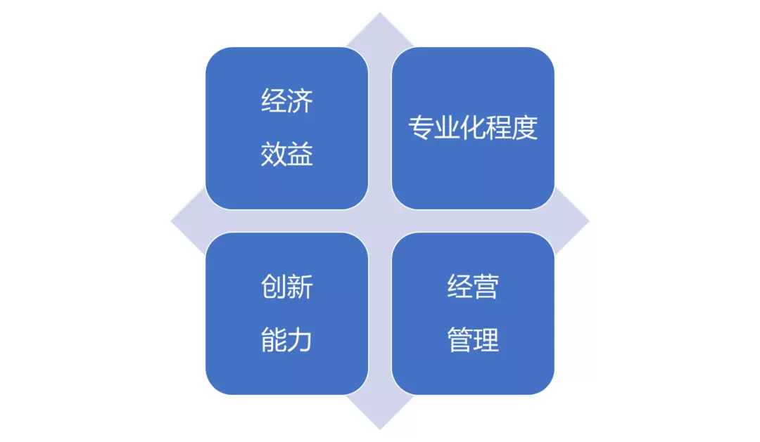 企业微信截图_2a7cf7e2-d7a8-4759-b60d-965f7faedd8d.png