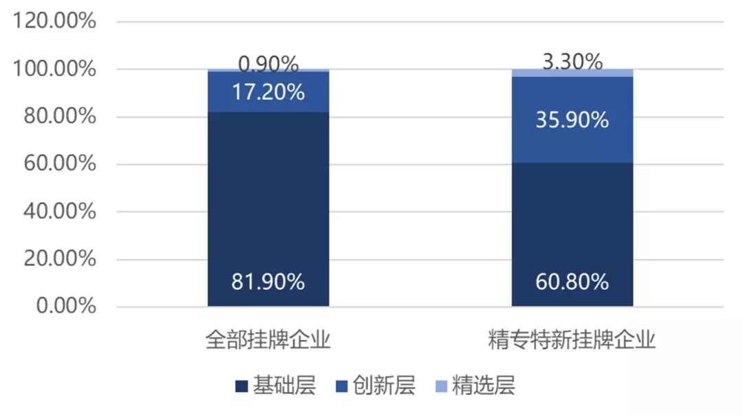 企业微信截图_933b9483-8363-4533-b356-d126521ecd10.png