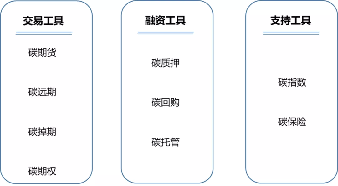 企业微信截图_575e605e-7584-4908-8bc9-718ad300e17f.png