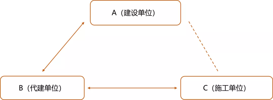 企业微信截图_35ef52d3-7c7b-4346-b137-df4b0ba85180.png