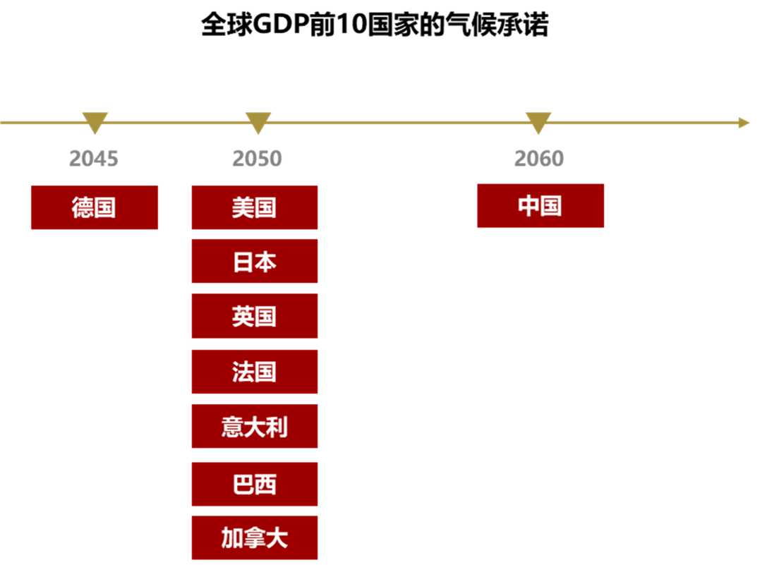 企业微信截图_d24c1cb0-c322-49be-82d9-ada2f2af5ae5.png