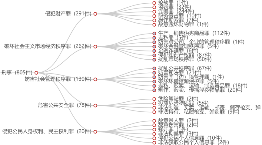 企业微信截图_cf1aa90e-0933-4bfc-a64f-ceb3595c7c7e.png