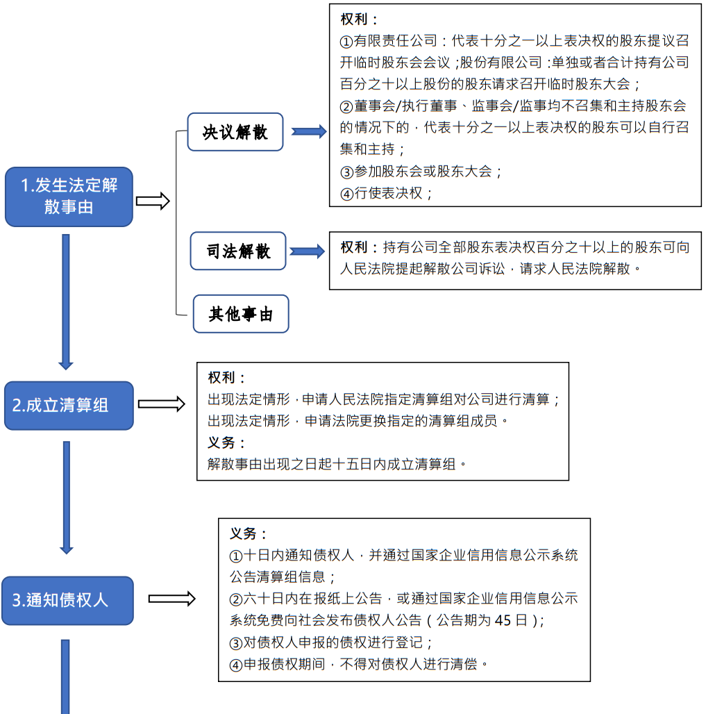 企业微信截图_3aa1d6f4-ea44-435a-8f90-9a03a90db2db.png