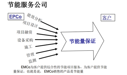 企业微信截图_665864fc-15d2-4c8e-88f4-e8844ca2eeaa.png