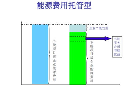 企业微信截图_9db9faeb-b793-44c7-b0e3-46b17fdd38f9.png