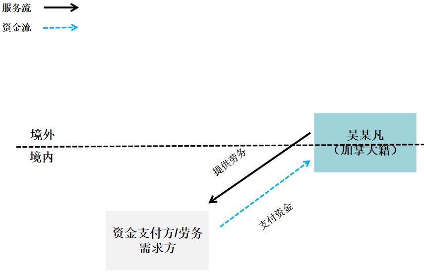 企业微信截图_ac7435d5-97d5-4b7b-b892-f3cac2992361.png