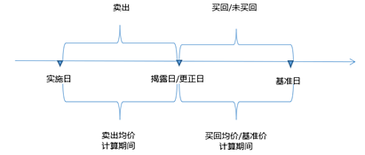 企业微信截图_43030e29-490d-49ad-b2c4-89eac9b9c268.png