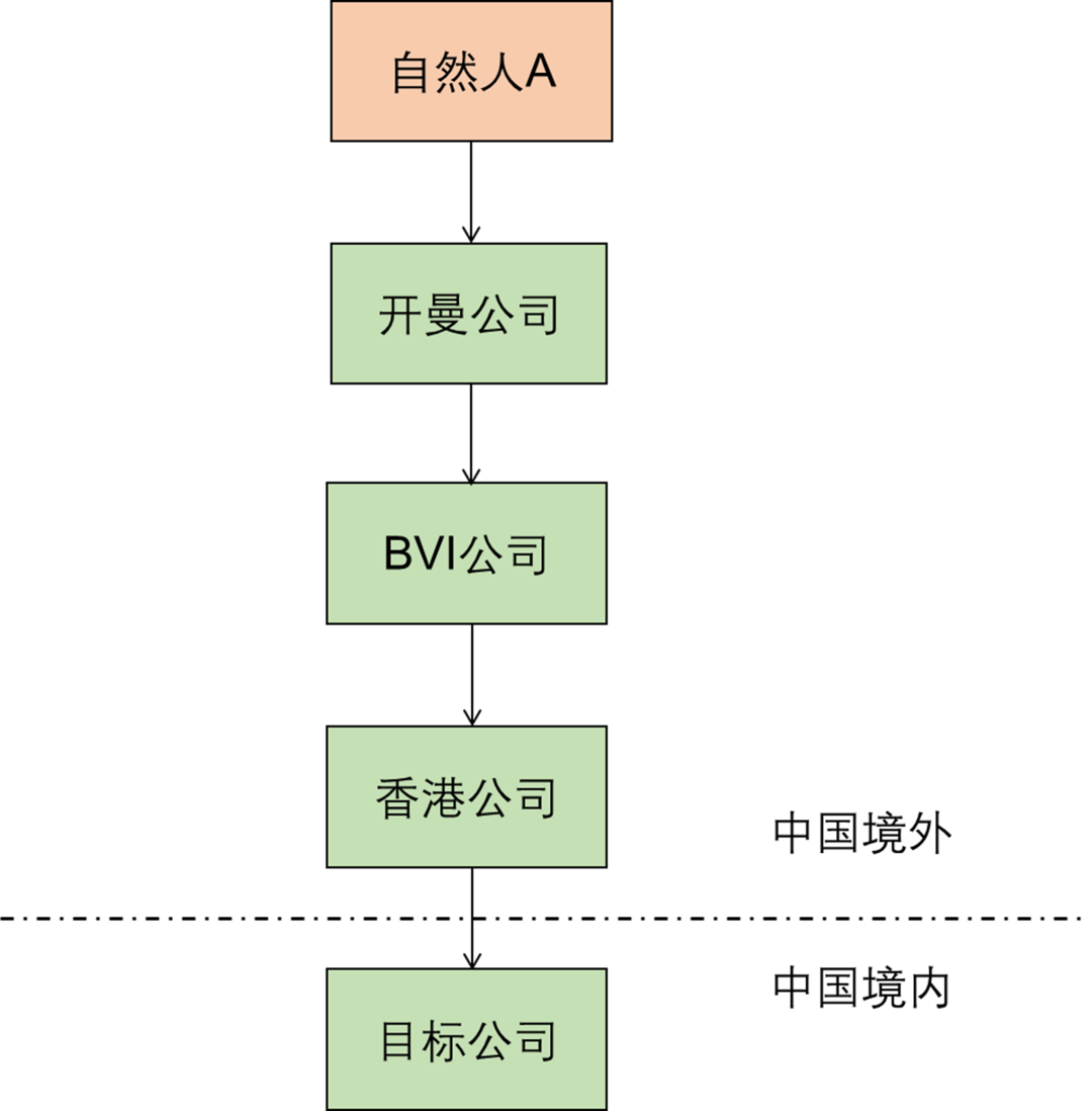 企业微信截图_8a4e944c-0369-40d2-b3cc-886c7b691898.png