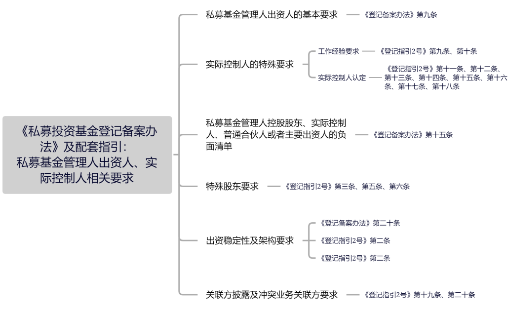 企业微信截图_c8a650de-401d-4214-af73-4c92647337c7.png