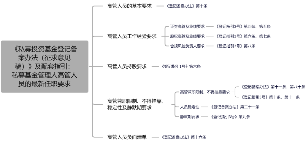 企业微信截图_b3043835-8f54-4cfe-8c59-dfb09b0cf337.png